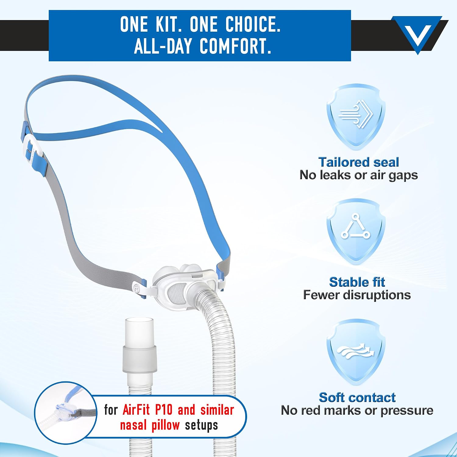 Kompatibel dengan Kit Lengkap  - Silicone Mask Bracket ulasan dan harga